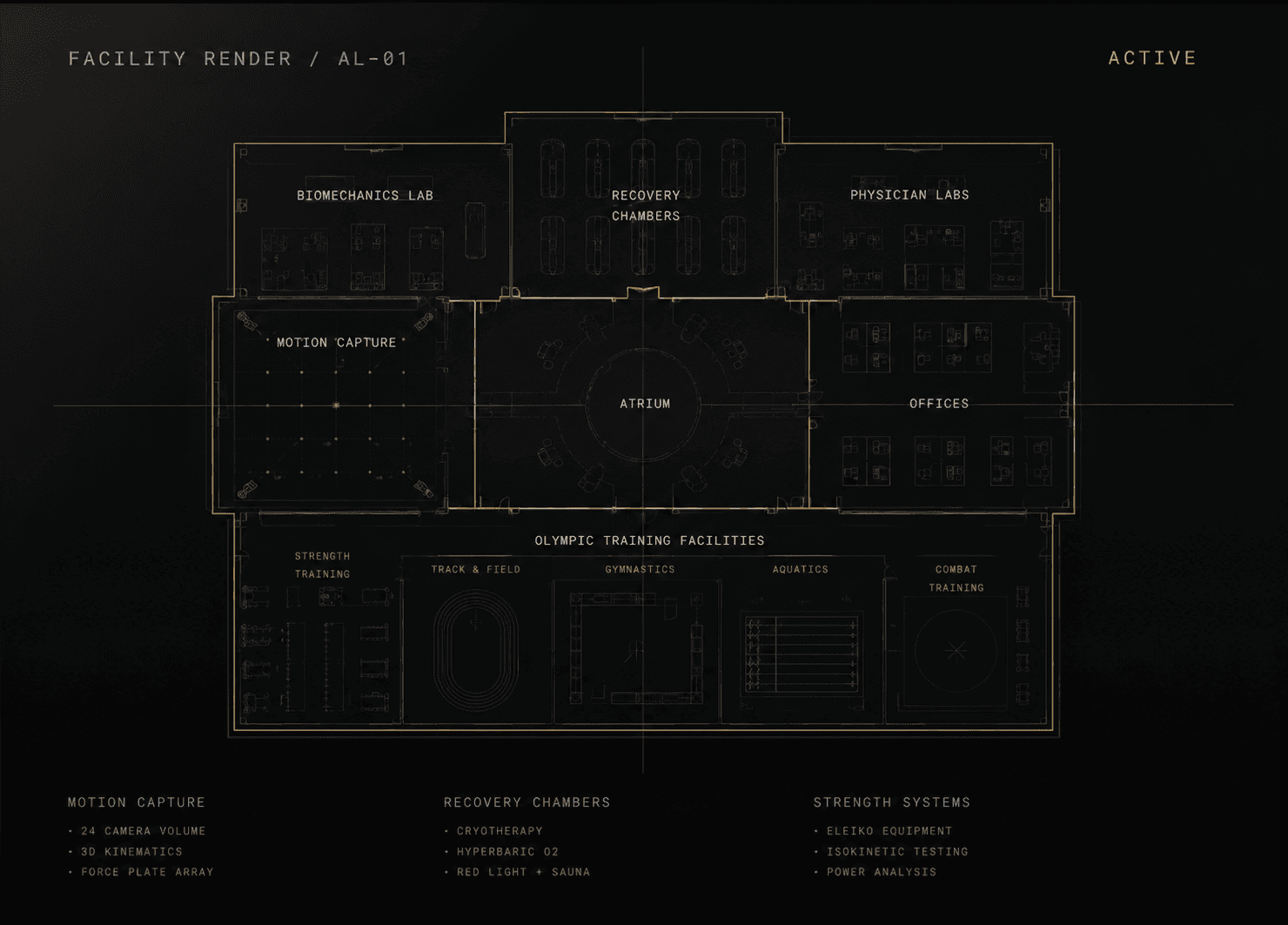 Ascension Labs controlled training facility